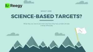 What are science-based targets?