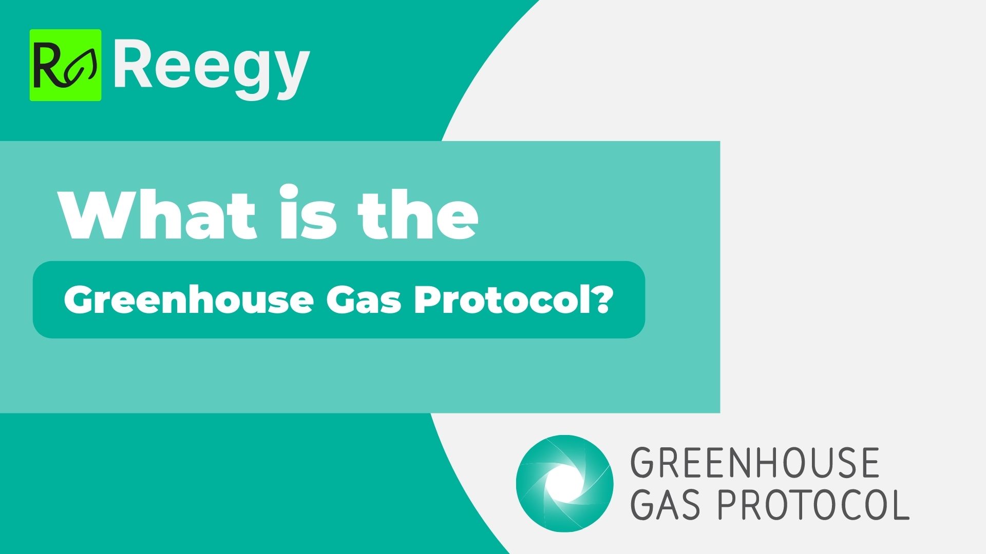 What is the Greenhouse Gas Protocol